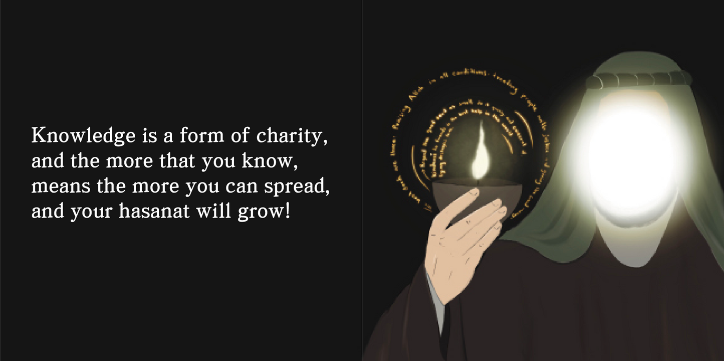 Imam Muhammad Al Baqir